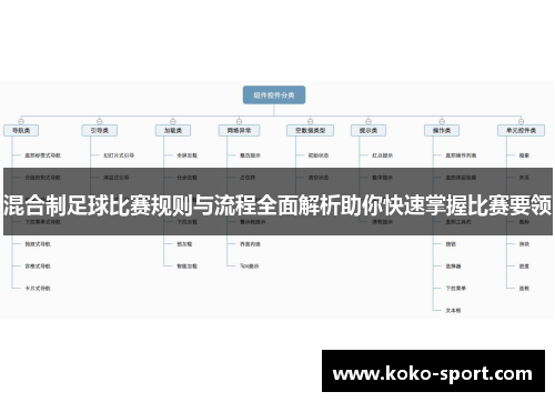 混合制足球比赛规则与流程全面解析助你快速掌握比赛要领